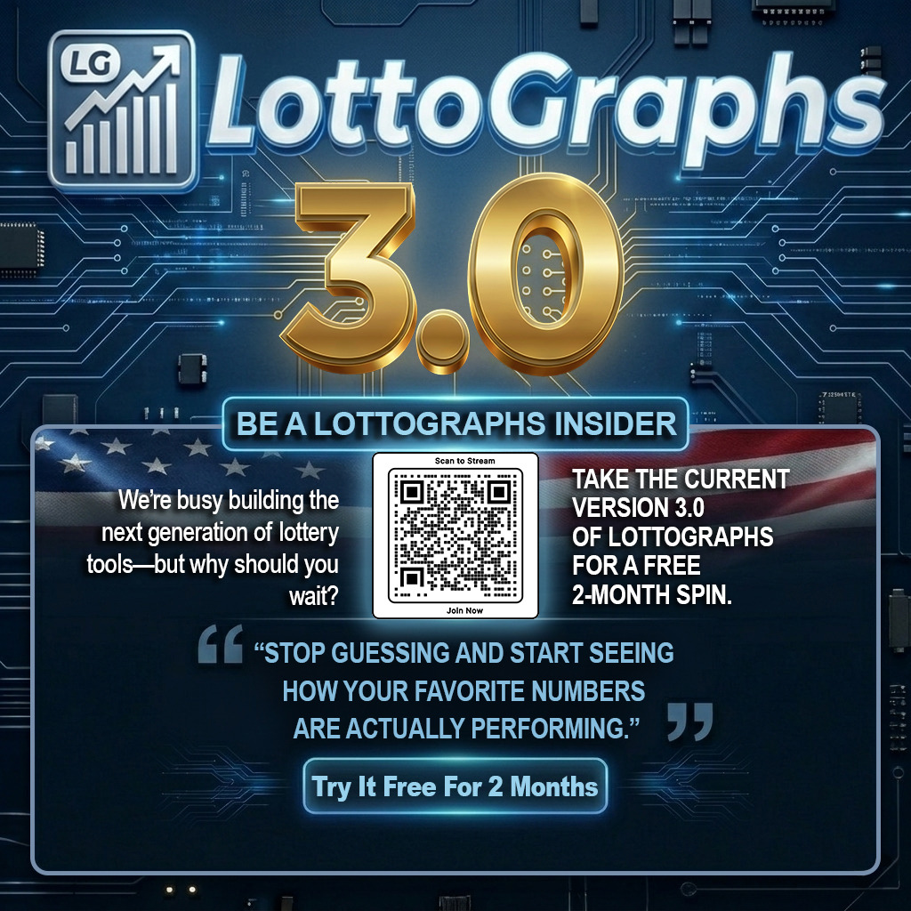 lotto_graphs's tweet photo. Take Version 3.0 for a Spin for FREE. Join Our VIP Waiting List  and we'll setup a Free 2 Month account for you via Email once we verify your a human and not a robot. See your favorite lottery numbers performance visually with your own eyes using our unique computer animation process. It's a Game Changer !!!

https://t.co/16HeJzpOhE

#Powerball #Megamillions #KENO #Draftkings #Jackpocket #UKLottery #Lotto #Gambling #Millionaire #Pick4 #Sports #AI #Games #Spanish #Wealthy #BETMGM #CanadianLottery #tiktok #FanDuel