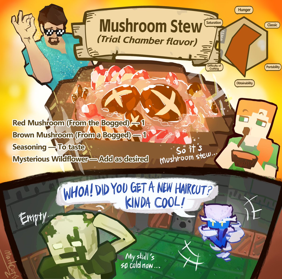 MarkCatQt's tweet photo. 🟦🍴💀
❗🙅🟩💦
 #minecraftfanart #minecraft https://t.co/10Bu5192IF