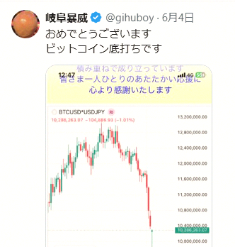 haruman_1's tweet photo. 岐阜さんがビットコインの底打ちって言った翌日に、まさかの大暴落かよ…🥺 https://t.co/xeiLYTiQSN