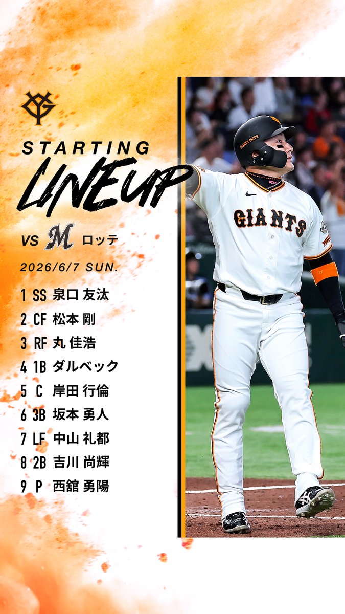 一軍】日本生命セ・パ交流戦 2026 巨人 vs ロッテ 東京ドーム🏟 14時