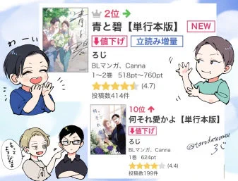 本日もシーモアさんでランクインしました!
「青と碧」2位&「何それ愛かよ」10位ありがとうございます。
(画像は保存する時に解像度をミスりました。原稿じゃなくてよかった…) 