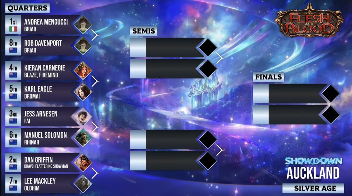 kana_dtcg's tweet photo. まさに今開かれているSAGEの大会で、TOP8に2人いるブライアー！！！

ウェルカムガイドには@Fablog_fab の対戦動画付き！！！！必見です！！！！

(ホンマBANされなくて良かったッスね………笑) https://t.co/9UrShhRAyz