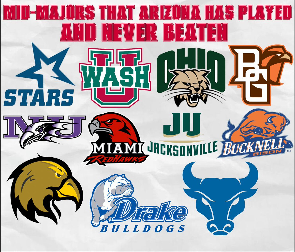 Mid-Major Central (Power 23) tweet media