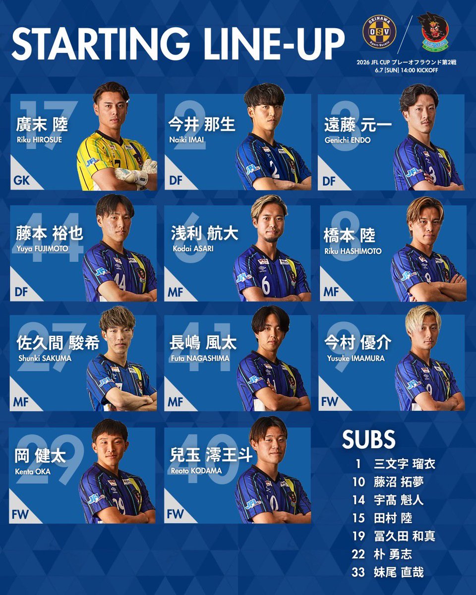 ━━━━━━━━━━━━━━ 𝐒𝐓𝐀𝐑𝐓𝐈𝐍𝐆 𝐋𝐈𝐍𝐄𝐔𝐏