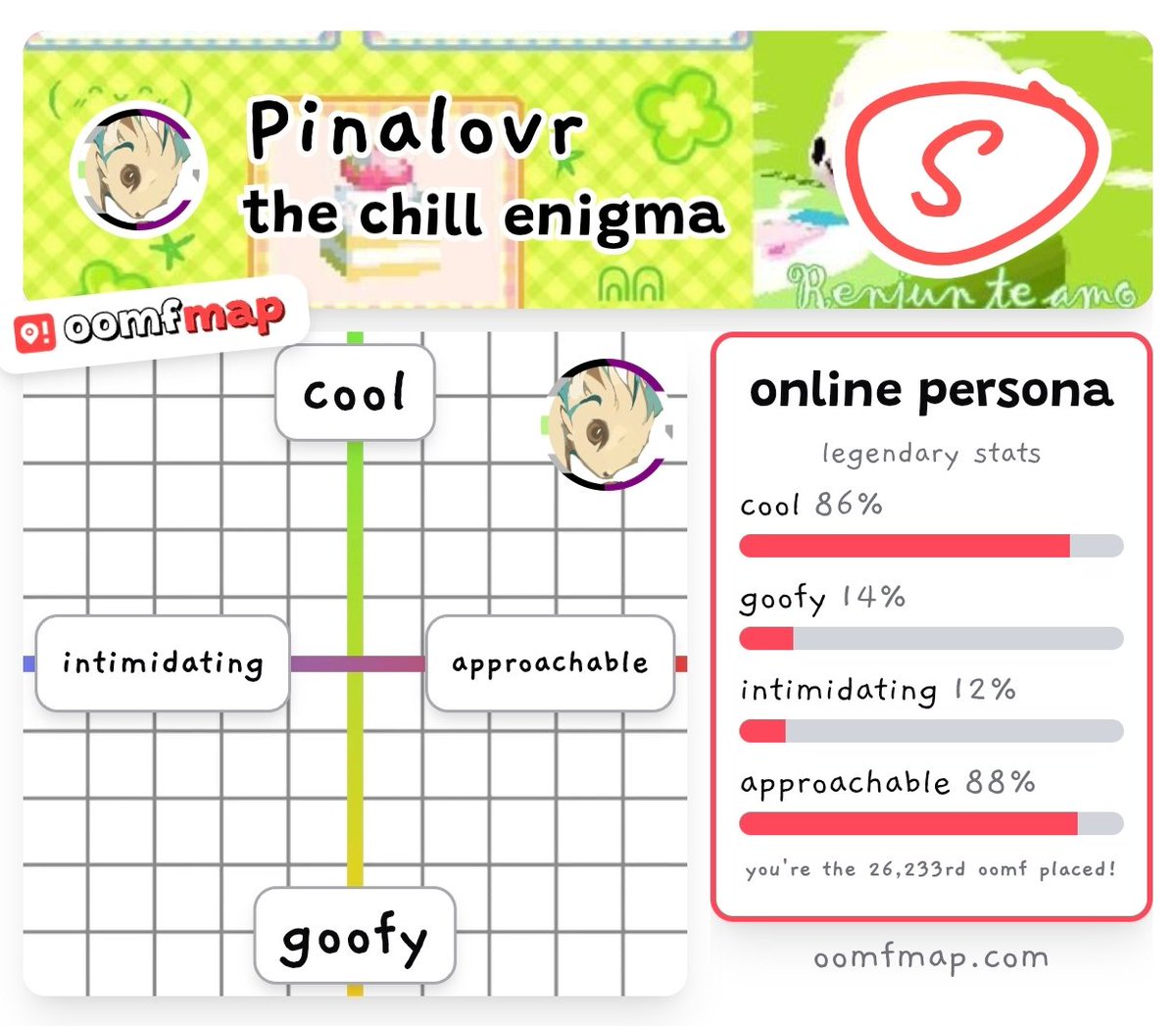 pinalovr's tweet photo. Ouhhh https://t.co/LMpZ2y6dDC