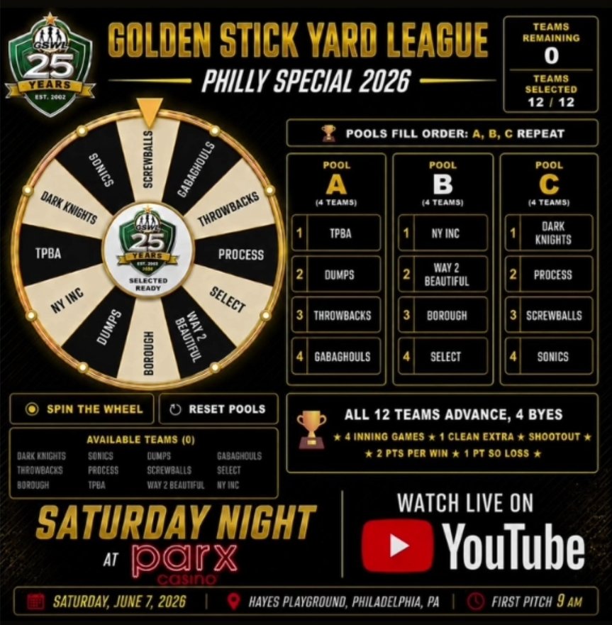 W2Bwiffle's tweet photo. Tomorrow (6/7/26), W2B travels to Philadelphia, PA to compete in the @GoldenStickWiff Philly Special #2 tournament!

W2B Roster:
- @milzy26
- @DJMikeyB903
- @rettopnad
- Ian Crosby

Check out the streams on https://t.co/zzLD0r4OKJ starting around 9am. https://t.co/BYH52EbweK