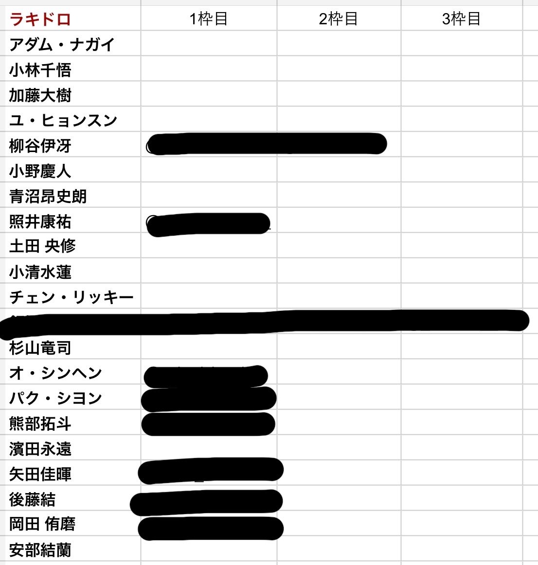 15mlbz's tweet photo. 日プ 新世界 ファイナル グッズ ラキドロ トレカ 交換 仮約束

【求】倉橋
【譲】倉橋以外(画像参照)

オンラインにてトレカ11×5セット・ラキドロ10点購入予定
同種のみ
郵送交換

トレカorラキドロと購入予定個数を明記しお声がけよろしくお願いいたします。

#日プ新世界交換 #PRODUCE101JAPAN新世界 https://t.co/kkwej9VeJI