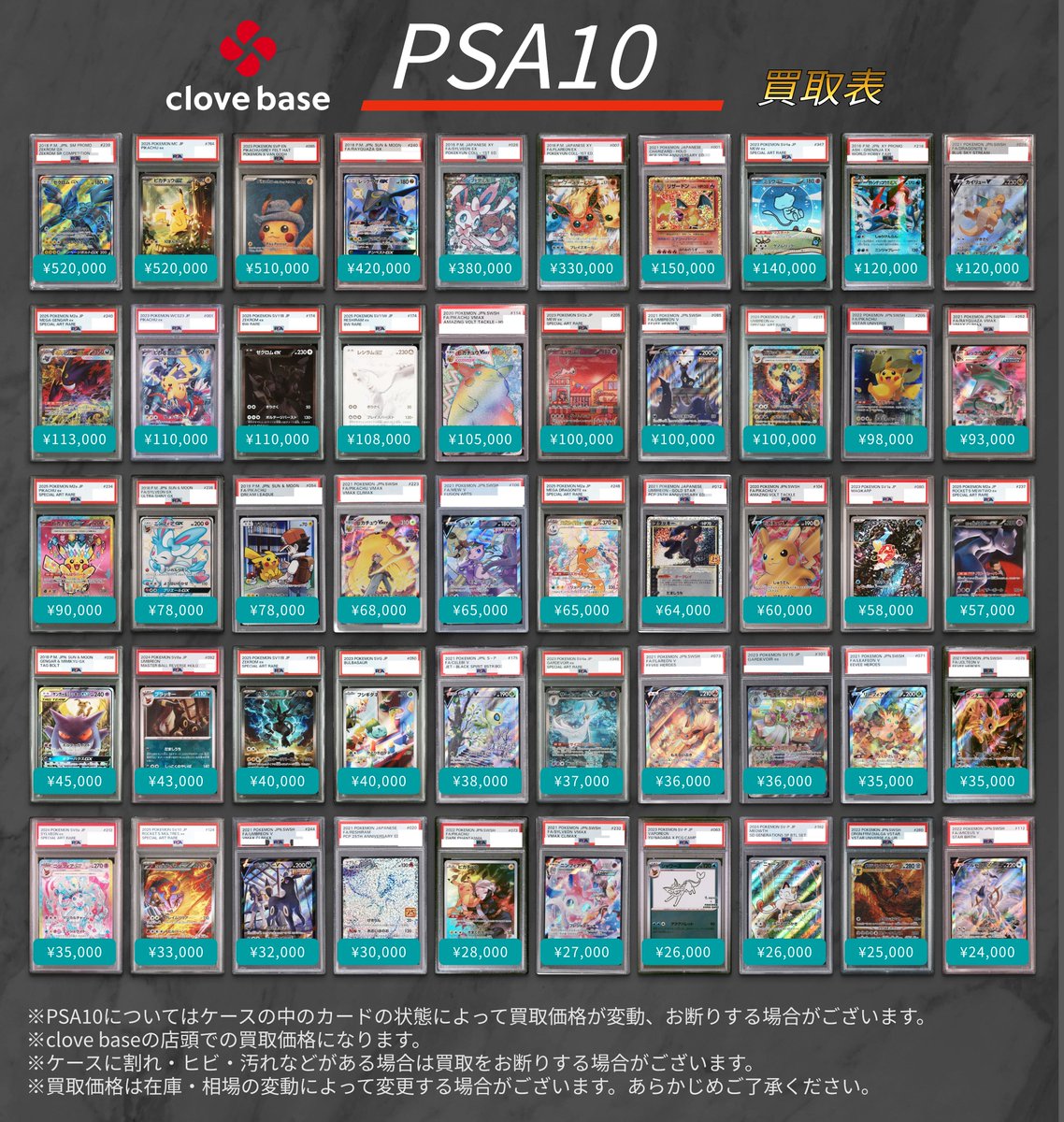 CloveBase's tweet photo. 6/7 3⃣ 買取時間　13:30-18:00
おひとりさま１回までの受付となります。
※ポケカPSAはこのポストのツリーの買取表に載っているカードのみの買取になります。
・ケースの状態、ケースの中のカード状態によっては買取価格の変動、または買取をお断りする場合がございます。 https://t.co/t8yoiCpbyB