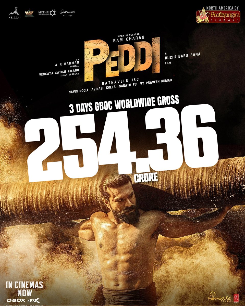 TimesOfBwood's tweet photo. #Peddi 3 Days Worldwide Collection ₹254.36 Crore 🔥🔥🔥🔥🔥🔥🔥🔥🔥🔥

4th ₹100CR Share Of @AlwaysRamCharan 
#BlockbusterPeddi https://t.co/HiWedvdH2f
