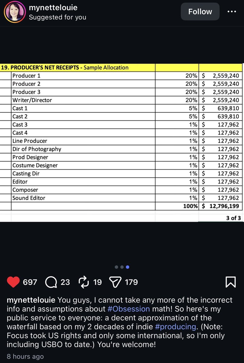 beardowncuzz's tweet photo. @shivanibanfal Who is “he”? https://t.co/8kDoxvKZRi