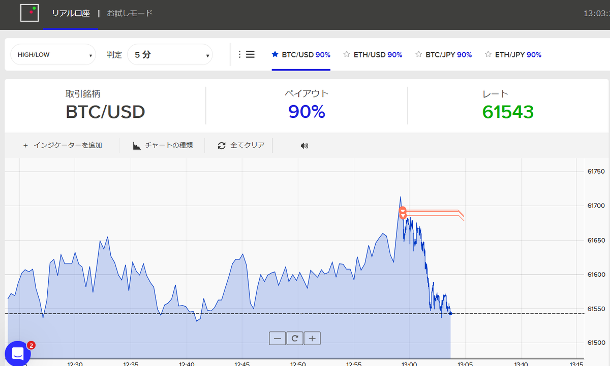 hirozodas's tweet photo. 「ARD」強し！ https://t.co/h3uqS5EuuF