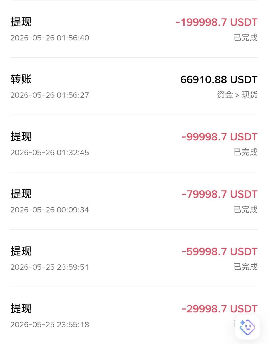 zerobytedance's tweet photo. 一个做合约的朋友。

连续赚了七天。

第八天满仓干进去。

一天亏光七天利润。

他说：

“早知道就收手了。”

其实市场里最贵的两个字：

贪婪。

记住这五句话：

① 仓位轻一点。

机会多一点。

② 杠杆低一点。

睡觉香一点。

③ 止损快一点。

回撤少一点。

④ 欲望小一点。

账户稳一点。

⑤ 活得久一点。

赚得多一点。

交易不是百米冲刺。

而是一场马拉松。

跑得最快的人未必赢。

活到最后的人最赚钱。