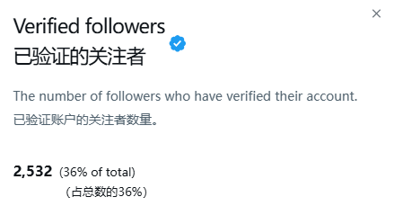 0xbiying | Bird🕊|duomi中转 tweet media