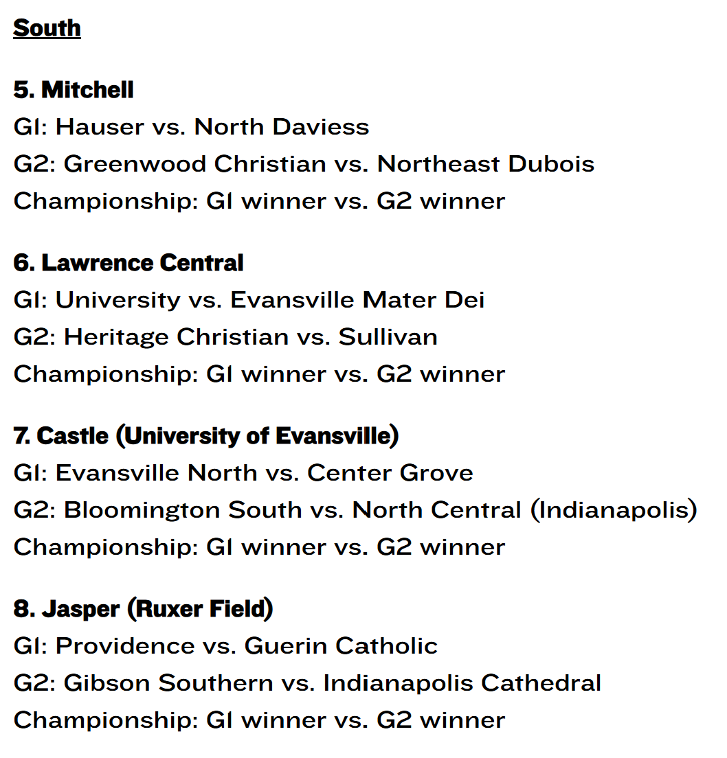 IHSAA1 tweet picture