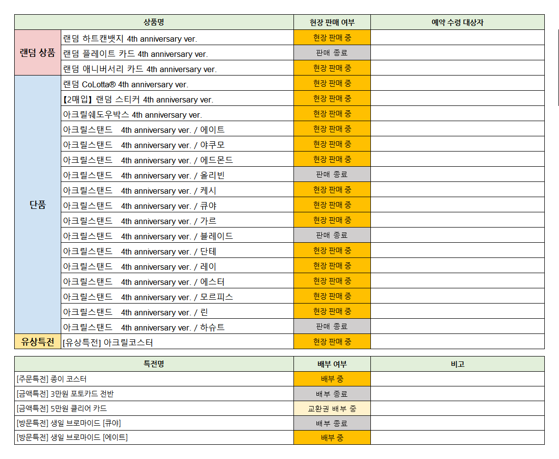 animate cafe 잠실롯데점 tweet media