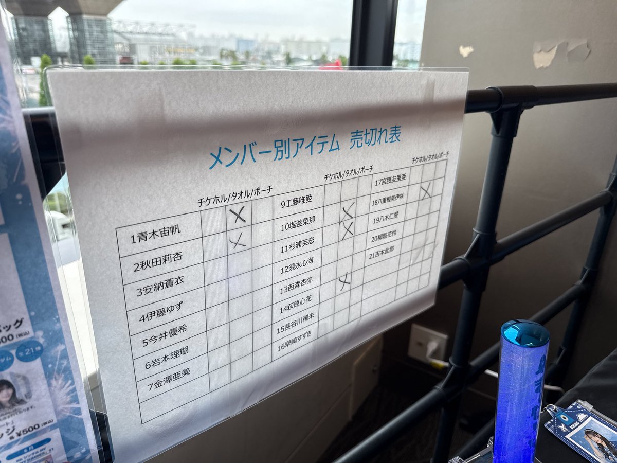 完売状況13:26現在 #僕青