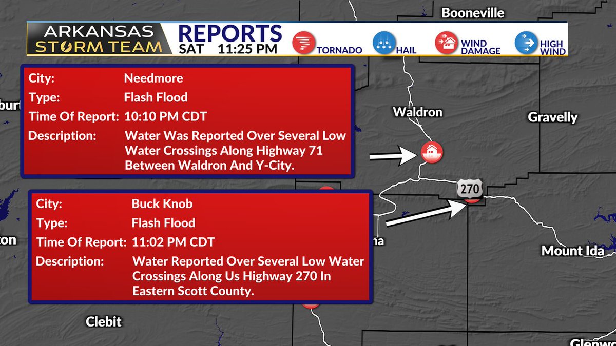 ToddYakoubian's tweet photo. Flash flooding ongoing across western Arkansas.  PLEASE be careful. #ARWX #ARStormTeam https://t.co/9HkzVDEtSk