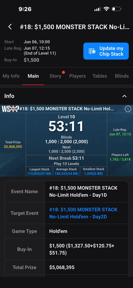 ErickWright's tweet photo. Rough level, 2pr<straight, JJ<KK on low board. 87K. https://t.co/jV3DWBEiyf