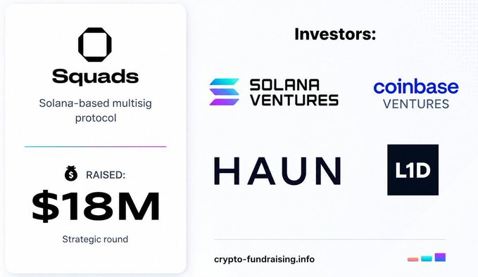 🪂 @multisig Squads Multisig Setup Full Guide Cost: Solana Network Fee ...