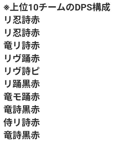 NelMilktea_ff14's tweet photo. P3~4のDPSチェックきつそうでやっぱキャス2のがいいよなあ、黒の準備できてます🧙‍♂️🪄︎︎💫💫 https://t.co/dHoihMycNo