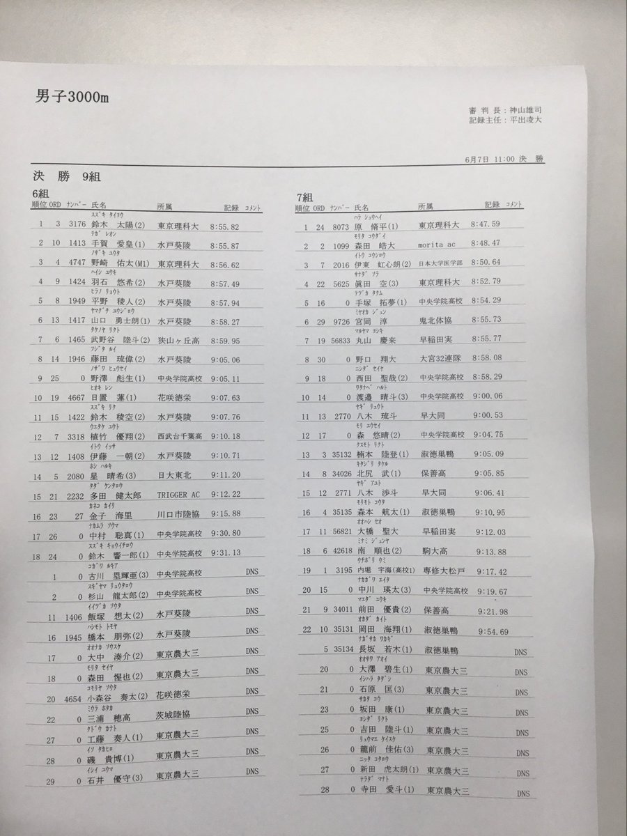 第131回平成国際大学長距離競技会リザルト 男子3000m 6.7組目 ※正式