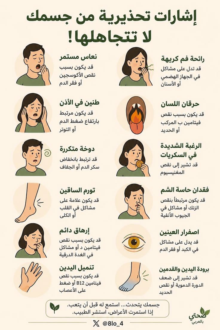 DoaaWorkk45801's tweet photo. #اقتباس_اعجبني
#جده
#صباح_الورد https://t.co/DygiX6B2ib