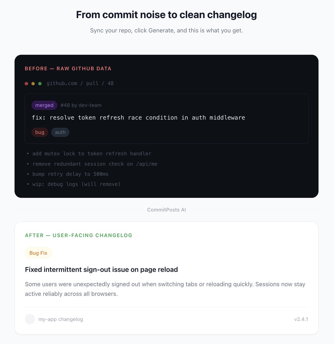 anuunity28's tweet photo. posted commitposts on reddit 1st time
shipped some valuable feedbacks.
- rewrote landing to lead with real pain points
- added before/after section
- added sitemap &amp; security headers
redditors made product better faster than i could alone.
build in public🚀https://t.co/gcJdzeJaKO https://t.co/gTR0LiDTuC