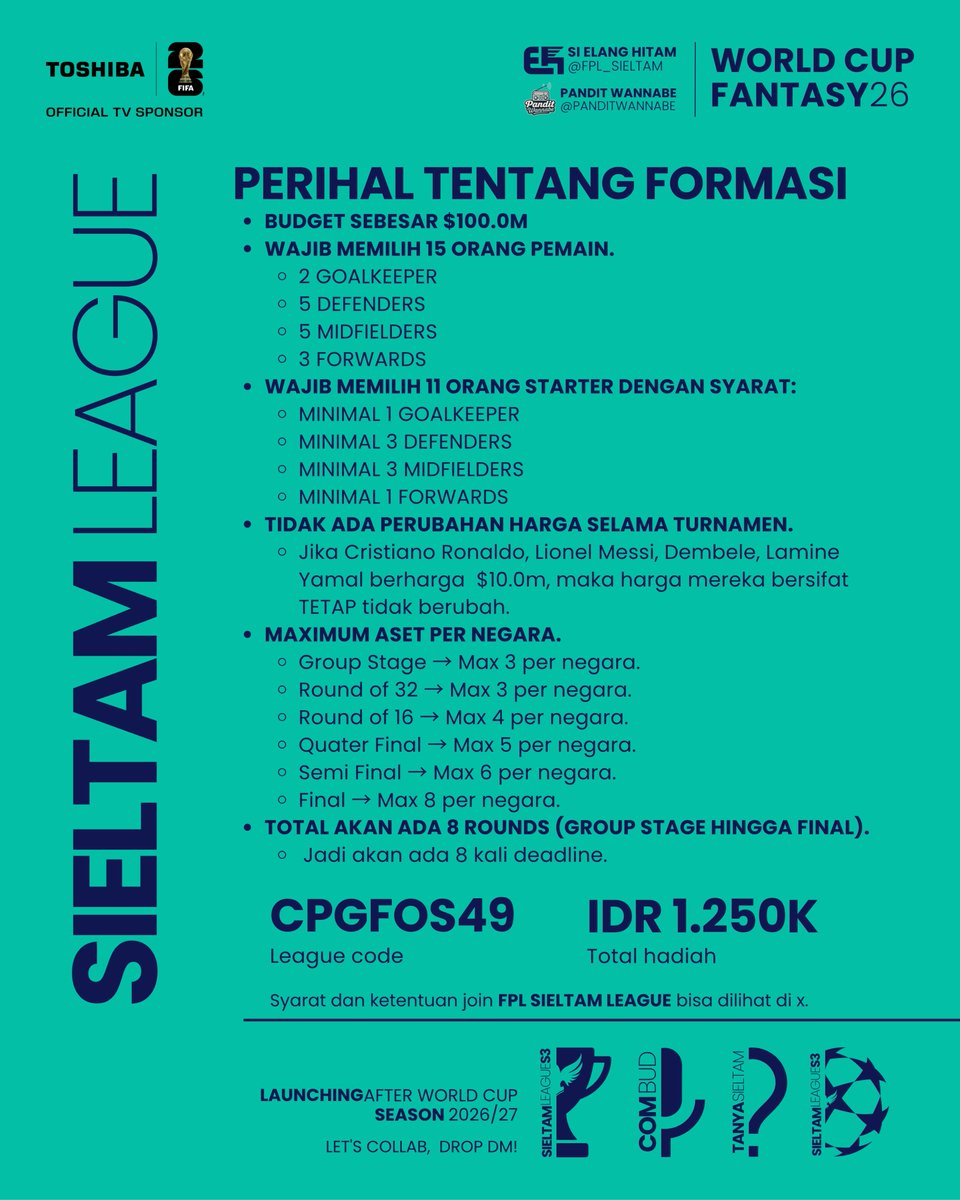 FPL_sieltam's tweet photo. #WorldCupFantasy - PERIHAL TENTANG FORMASI.

Akan ada beberapa perbedaan antara FPL dan World Cup Fantasy.

1. Budget maximum sebesar $100.0m.

2. Wajib memilih 15 orang pemain.
- 2 Goalkeepers
- 5 Defenders
- 5 Midfielders
- 3 Forwards

3. Wajib memilih 11 orang starter dengan syarat:
- Minimal 1 Goalkeeper
- Minimal 3 Defenders
- Minimal 3 Midfielders
- Minimal 1 Forward

4. TIDAK ADA perubahan harga pemain selama turnamen berlangsung.
Jika Cristiano Ronaldo, Lionel Messi, Dembele, Lamine Yamal berharga  $10.0m, maka harga mereka bersifat TETAP tidak berubah.

5. Maxium aset per negara
- Group Stage → Max 3 per negara.
- Round of 32 → Max 3 per negara.
- Round of 16 → Max 4 per negara.
- Quater Final → Max 5 per negara.
- Semi Final → Max 6 per negara.
- Final → Max 8 per negara.

6. Total akan ada 8 Rounds (Group Stage hingga Final).
Jadi akan ada 8 kali deadline.

Tolong bantu RT/Like supaya semakin banyak yg ikut keseruan bermain World Cup Fantasy. 🔁🩷

Jangan lupa ikut FPL Sieltam League di bawah.

#FIFAWorldCup