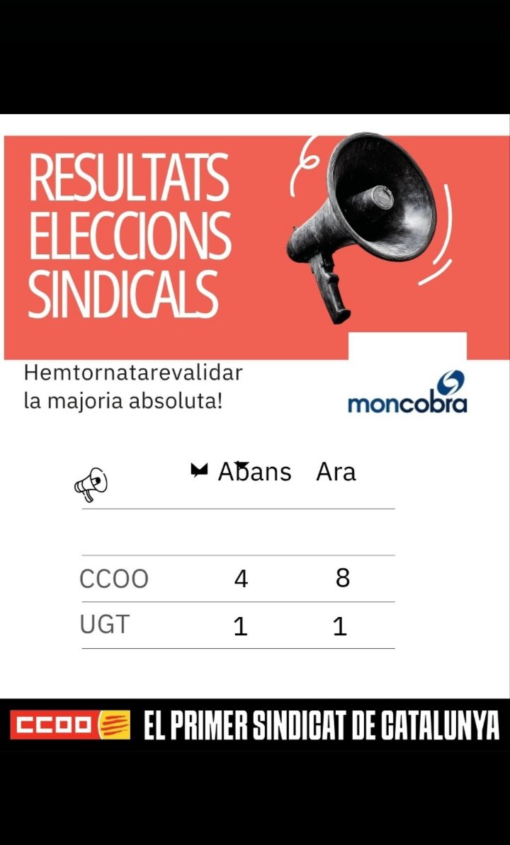 FICCOOBLLPAG's tweet photo. @ccoo la millor garantía dels teus drets. https://t.co/jImFjLyzLb