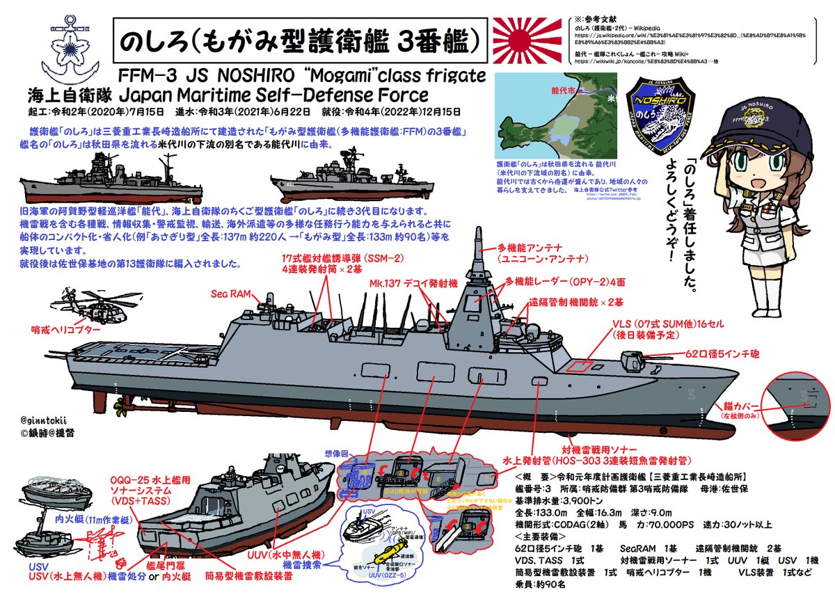 ginntokii's tweet photo. 明日6月8日も
🌧️雨だけが心配
護衛艦「#のしろ」
#一般公開
「#艦これ」とのコラボ企画も

■場所
長崎出島岸壁(水辺の森公開出島岸壁)

■日時
6月7日(日)
14:00〜18:00
(最終受付17:30時間厳守)

6月8日(月)
09:00〜12:00
(最終受付11:30時間厳守)

詳しくは↓
https://t.co/ubJGBvik83

#海上自衛隊 https://t.co/4irNcCPx4X