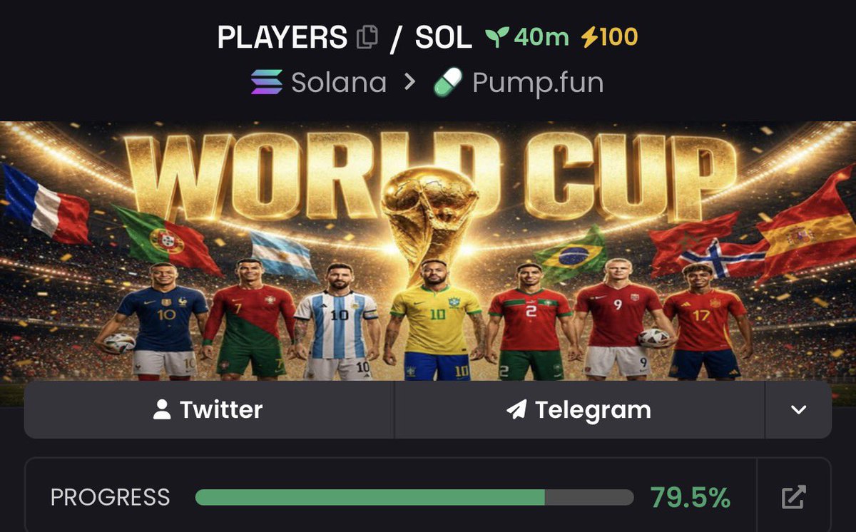 World Cup Players tweet media