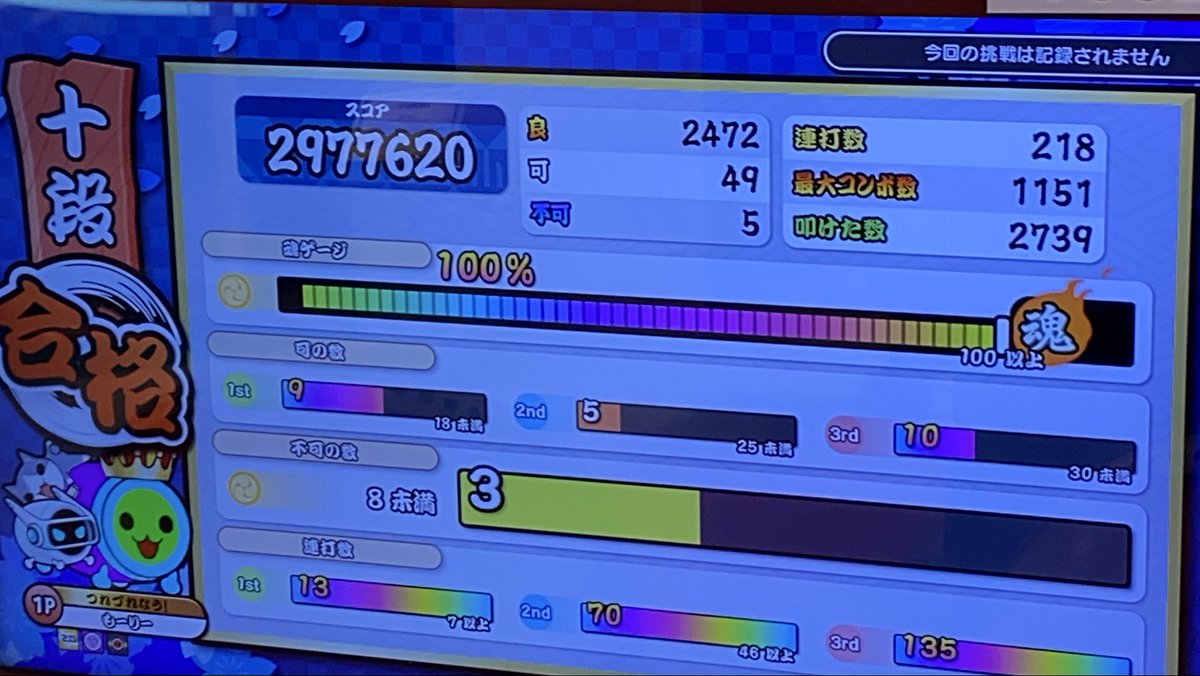 fromMM18's tweet photo. 段位道場2026  十段　ばいでた合格(5作連続)
！！！！！！！！！！！！！！！！！！！！！！！！！！！！！！！！！！！！！！！！！！！！！！！！！！！！！！！！！！！！！！！！！！！！！！！！！！！！！！！！！！！！
今作こそ正規十段頑張ります💪💪💪💪💪 https://t.co/972r9jPNdP