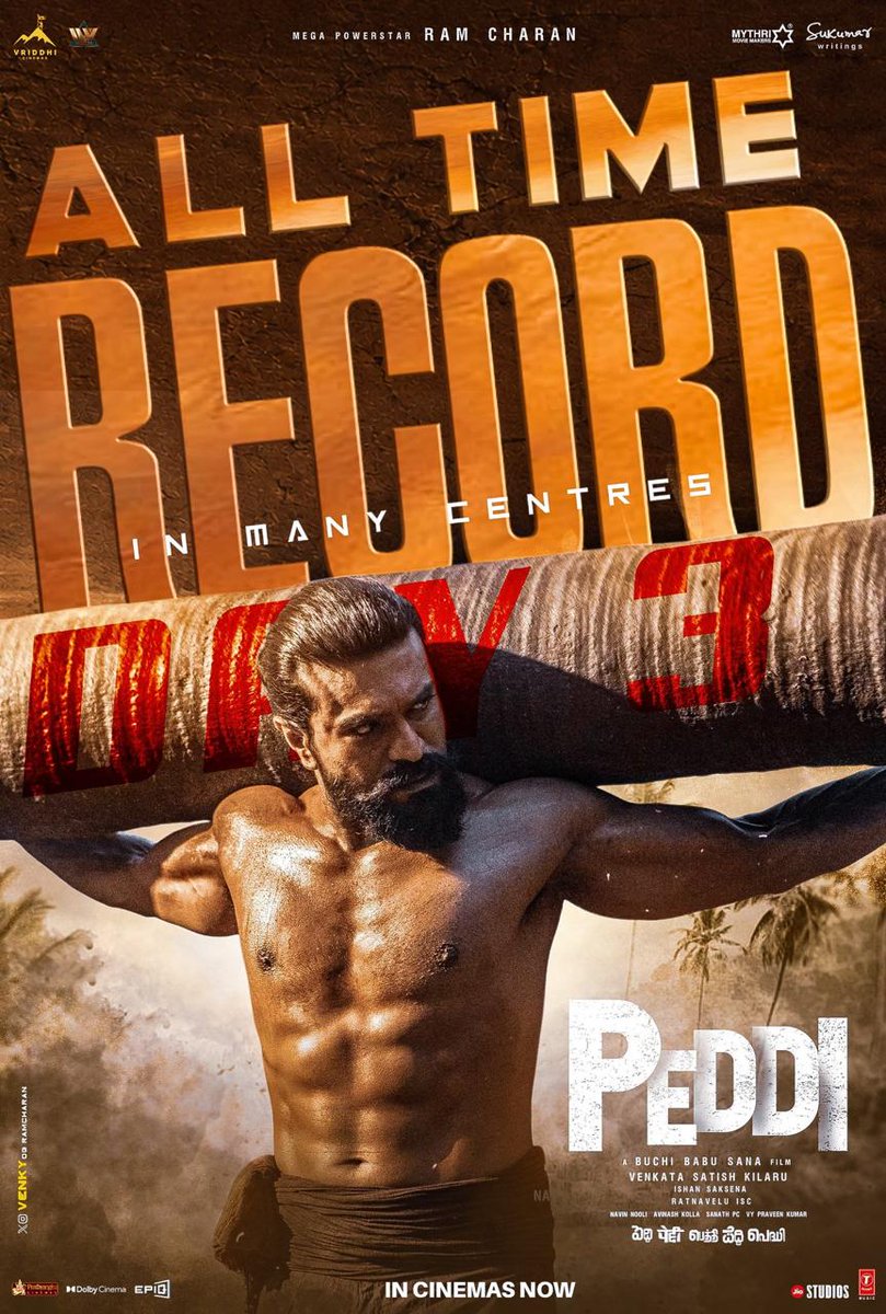 TrackTwood's tweet photo. #Peddi crosses the ₹200 Cr gross mark on its 4th day, becoming Ram Charan's third ₹200 Cr grosser after #Rangasthalam and #RRR. The film is all set to surpass #Rangasthalam today, becoming his second-biggest grosser after RRR and his highest-grossing solo film.

The next milestone is ₹300 Cr, and the film will need to reach much bigger milestones such as ₹400 Cr and ₹500 Cr in its full run to emerge as a pan-India blockbuster.
