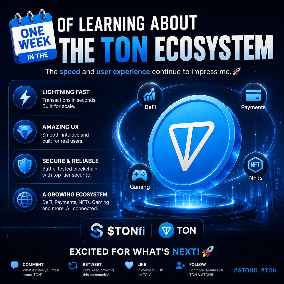 we47523_m's tweet photo. One week of learning about the TON ecosystem.
The speed and user experience continue to impress me.
#STONfi #TON https://t.co/ynZuVCKV3J