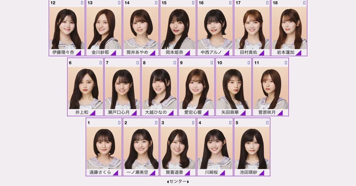 nogikeyahi_46's tweet photo. 42ndを予想してみました。
#乃木坂46 https://t.co/yGt2q4wjwL