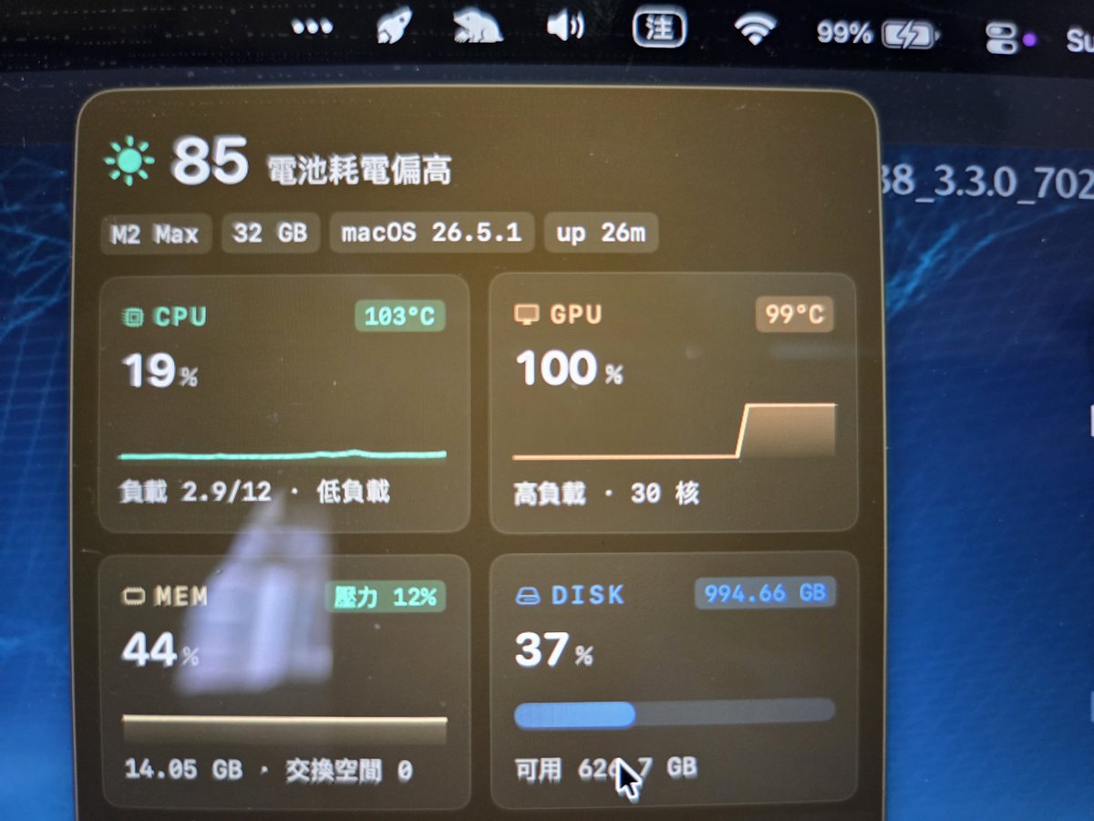 Loading_fk's tweet photo. M2 max 有點燙 https://t.co/c45QpvtjU0