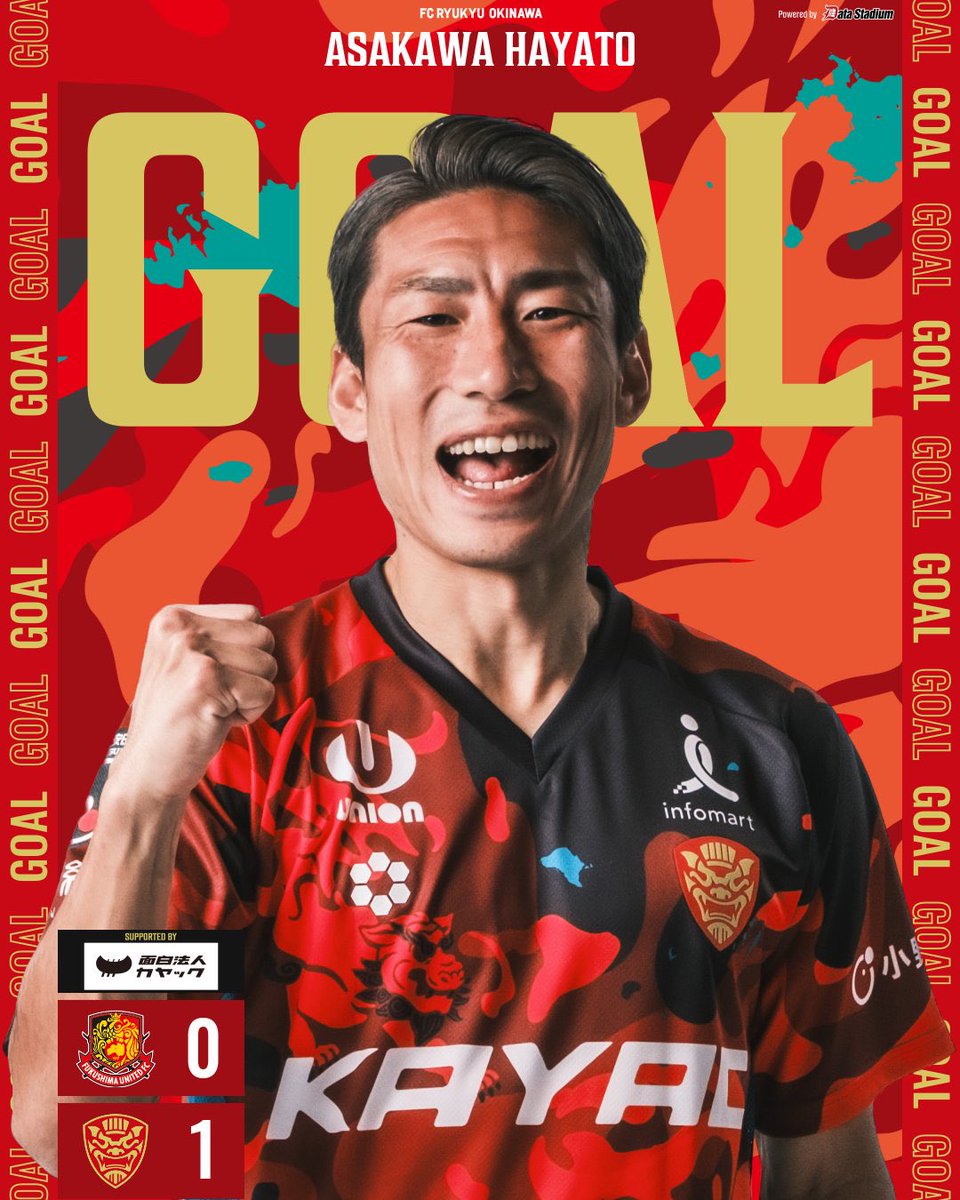 fcr_info's tweet photo. ⚽️𝗚𝗢𝗢𝗢𝗢𝗔𝗟!!!🔥

福島ユナイテッドFC 0-1 FC琉球
前半36分
得点者：#浅川隼人

📱最高のプレーに！ #FCRコイン を送ろう
https://t.co/SyamHk8Iyr

@hayato_s11h 
#FC琉球 https://t.co/l88Qgcvr74