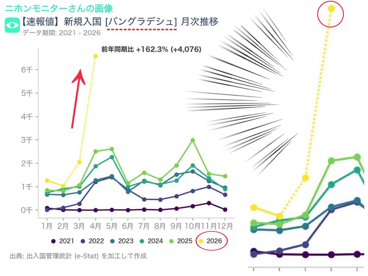 そらぴよ tweet media