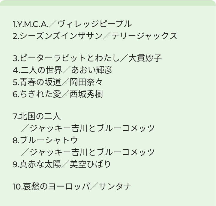 hagicat's tweet photo. 本日も「70’ｓダイアリー」を     
お聴きいただきありがとうございました。     
また来週お会いしましょう！     
今日お届けしたナンバーはこちら https://t.co/WPqIwb9eI7