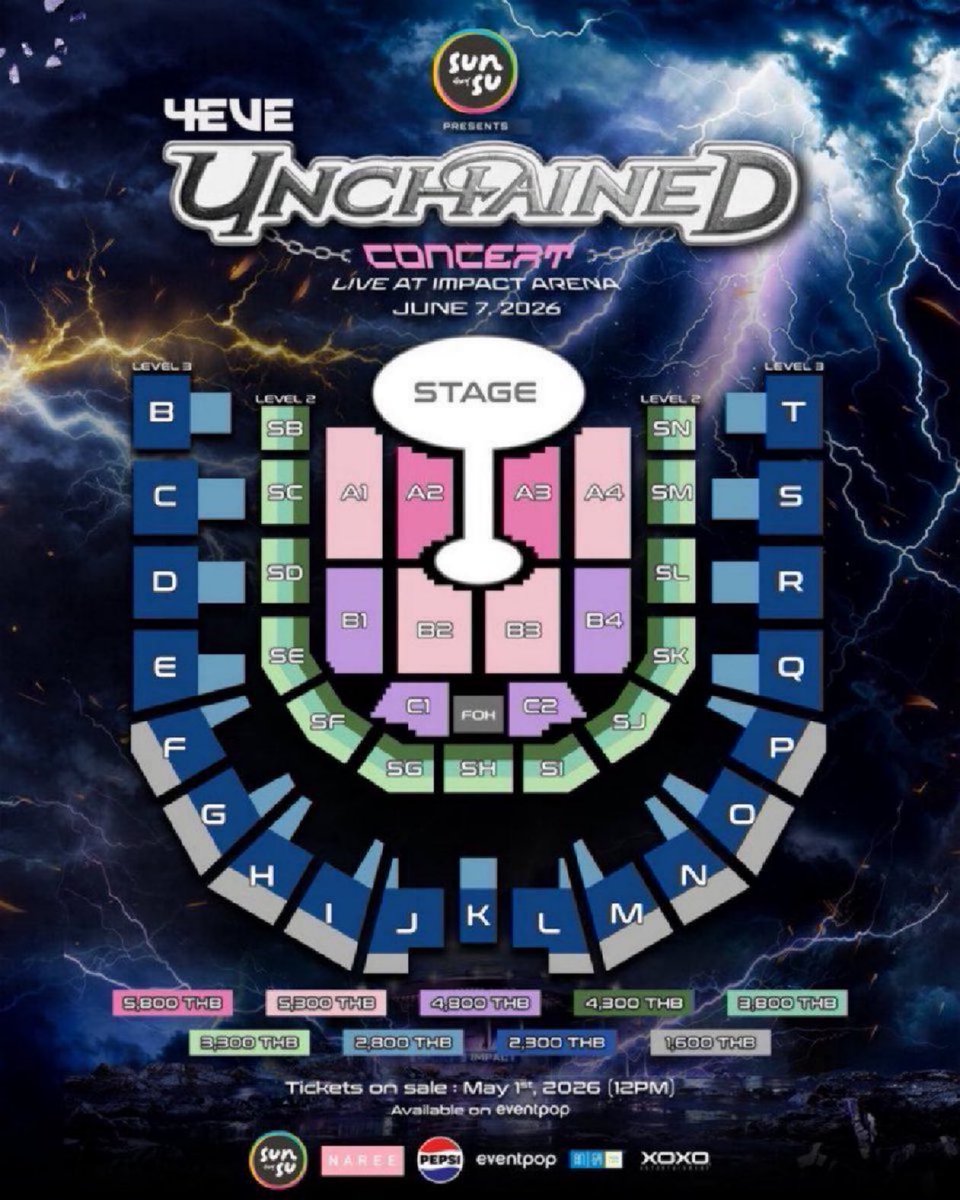 jinglee33's tweet photo. #WTS #LFB
4EVE ประกาศคอนเสิร์ต SUNSU PRESENTS 4EVE UNCHAINED CONCERT

A2
B2 
SH

seated together  
foreigners can buy

#SUNSUpresents4EVEUnchainedConcert 
#4EVEUnchainedConcert
#4EVEConcert
#4evexiconsiam https://t.co/IFcDjYzsnW