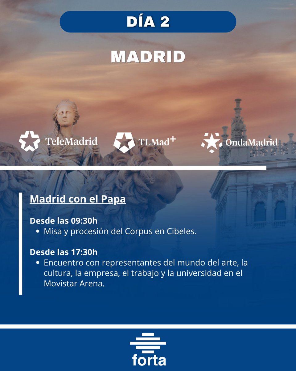 forta's tweet photo. Continúa la programación especial de FORTA por la histórica visita del papa León XIV.

Hoy (#Día2), la atención sigue concentrada en Madrid con la retransmisión en directo de @telemadrid, TLMad+ y @OndaMadrid en 'Madrid con el Papa':

Desde las 09:30h | Misa y procesión del Corpus en Cibeles.

Desde las 17:30h | Encuentro con representantes del mundo del arte, la cultura, la empresa, el trabajo y la universidad en el Movistar Arena.