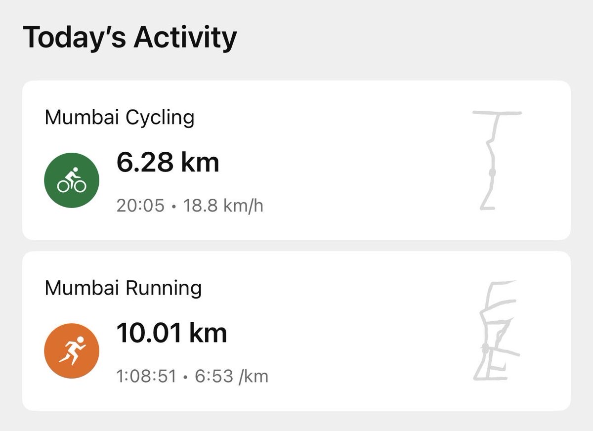 i_the_sanjay's tweet photo. Today’s Run &amp; Cycling ! 

https://t.co/70D5A2YzXm

#JaiShreeRam 
#jaibajrangbali 

#fitness #FitnessJourney #running #run #fit #traininggoals #mumbai #Training #beingfit #cycling #sunday #sundayvibes #sundaythought #FitIndia #Runnersoftwitter #maladbackroad #Indianrunners 
#RRR26 https://t.co/xsOoyGom6o