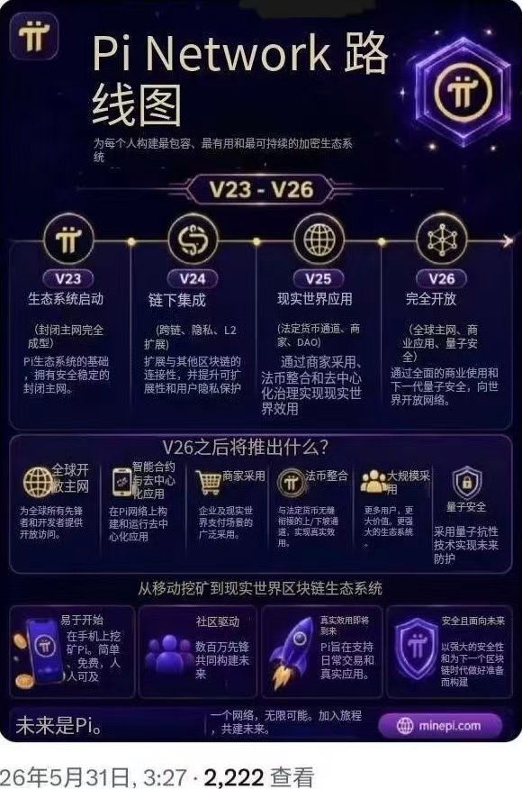 hlz5108's tweet photo. @JUST IN: PiCoreTeam launches campaign for Pioneers to pitch Pi App Studio to vibe coders and AI communities. Raffle for Pi Network merch open to those who submit posts through the Pi App https://t.co/AtP3PpqqGK