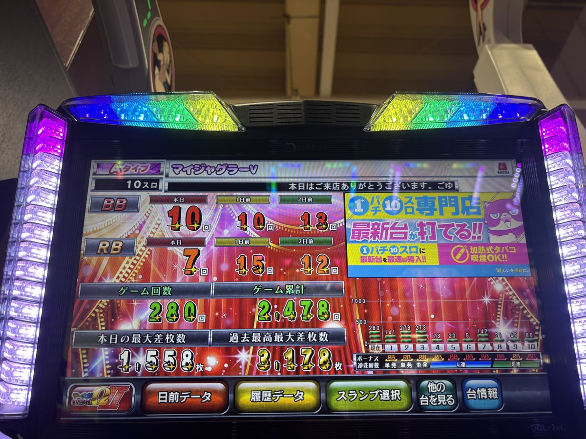 three_king_doms's tweet photo. 前回のBIG間
1000G超えたし
嫌な予感しかないからヤメ https://t.co/Vvrlhxqjqm