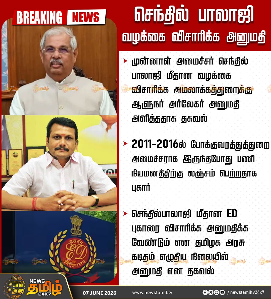 Aswinkumar_TVK's tweet photo. 🚨BIG BREAKING
Governor has granted permission to investigate allegations against @V_Senthilbalaji Senthil Balaji for allegedly accepting money for appointments during his tenure as Transport Minister between 2011 and 2016.
#CashForJobScam #TNGovernor #TVKVijay https://t.co/4vijwLA3CY