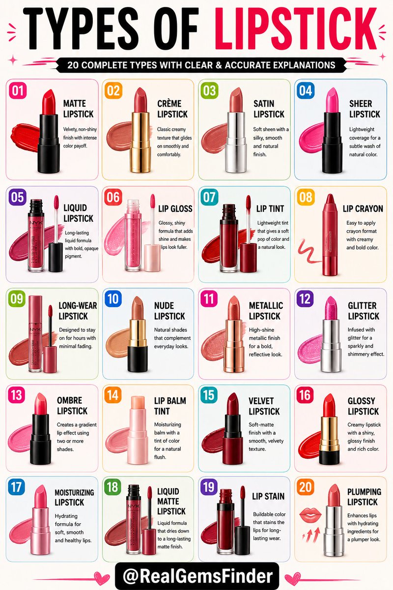 RealGemsfinder's tweet photo. Types of Lipstick 💄 https://t.co/qxOBeVenpd