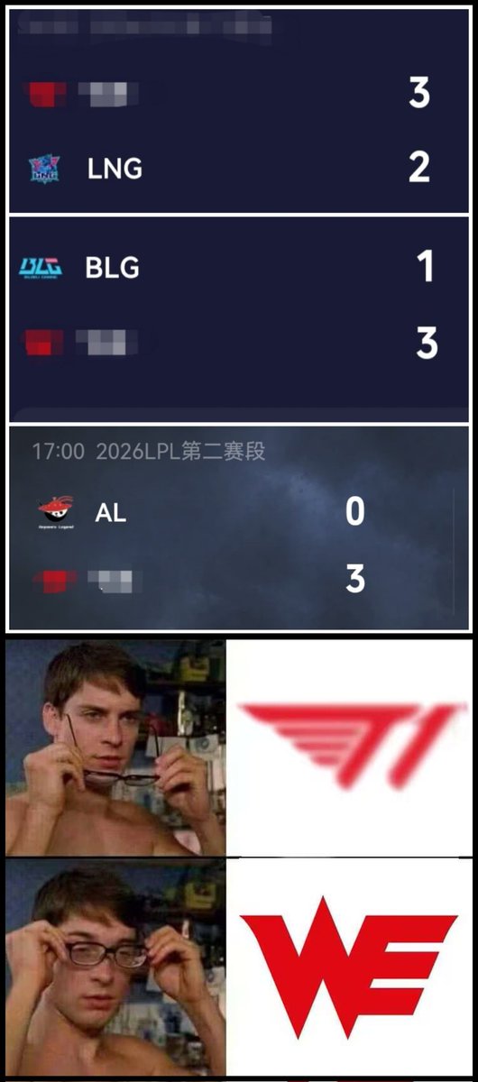 vsggcom's tweet photo. Cứ tưởng nhìn nhầm á??!!
Hôm nay mà thắng TES nữa thì.... :))))
#LPL #WE #LOL #LMHT https://t.co/4aNV0uvVor