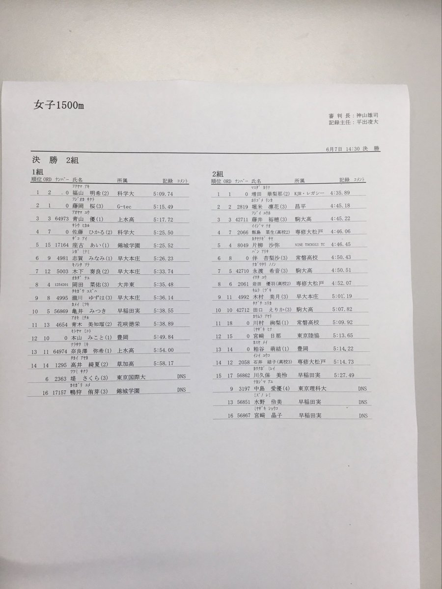 第131回平成国際大学長距離競技会リザルト 女子1500m 1.2組目 ※正式