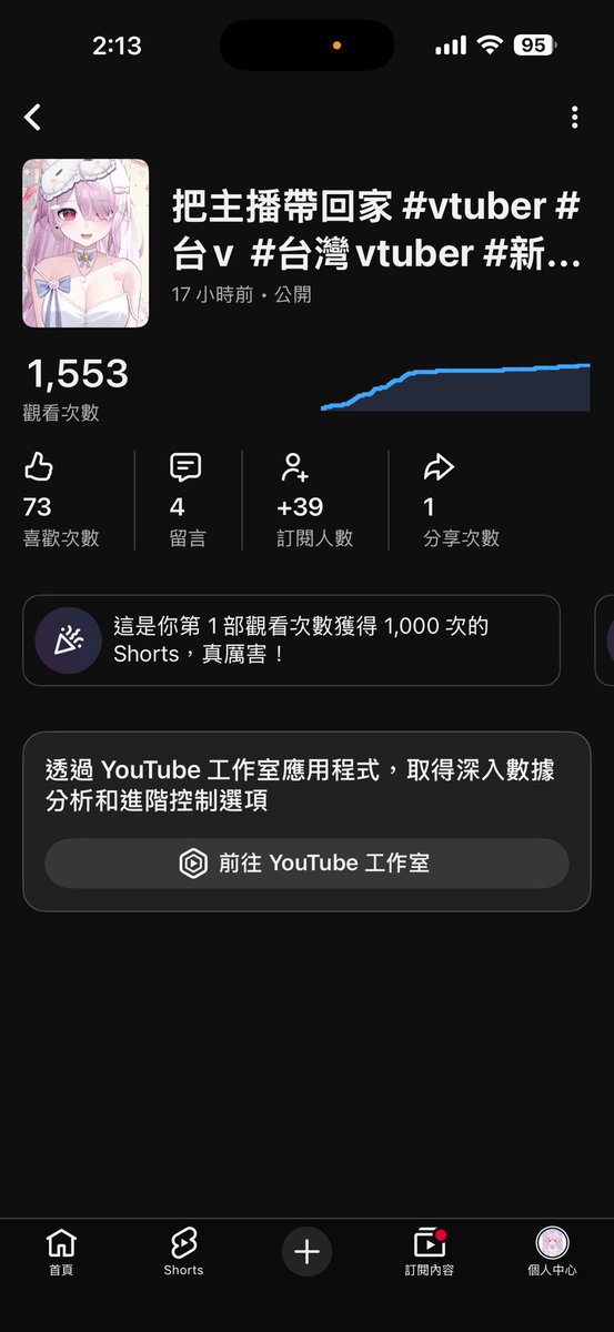 Luoyu0103's tweet photo. 真的很謝謝yt帶來的流量
我帳號剛開始經營3天吧
yt…73粉了😱😱😱
可是我在圖奇活動 可惜了
我乾脆去yt算了嗚嗚（沒

每日勤勞隨便發一篇文章
直到我圖奇100追！！
衝刺～～
https://t.co/dWD2q8D9MS
#新人vtuber #vtuber #擴散希望 https://t.co/x9ZCXFtPnf