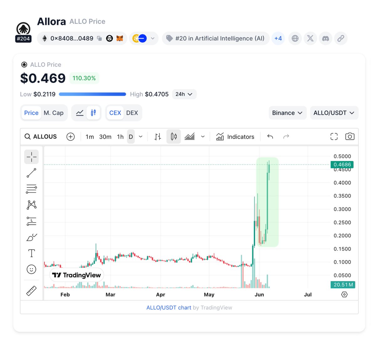 Nick Research tweet media